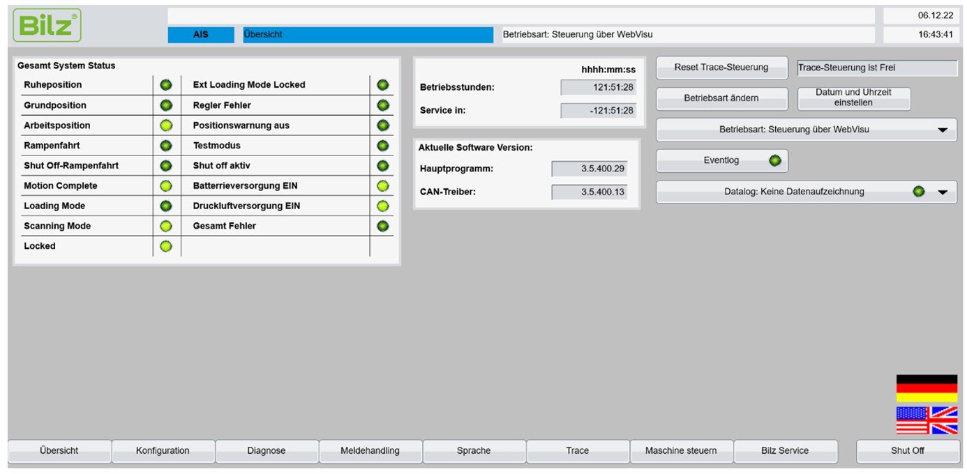 Due to the decreasing availability of serial interfaces, the web interface of the AIS/EPPC system has been revised and improved.