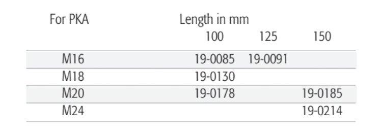 Leveling Wedge Accessories