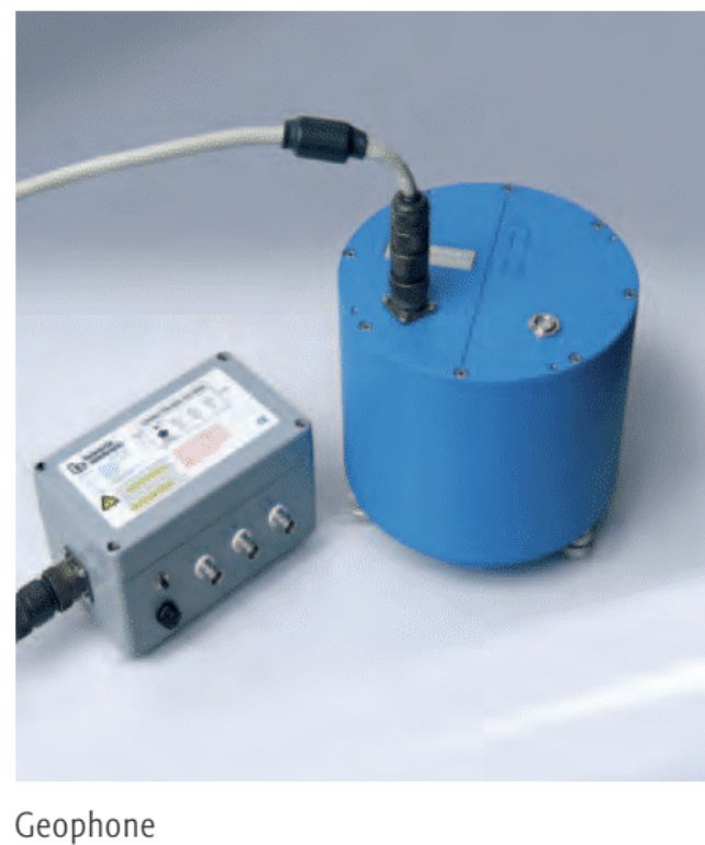 Solving Vibration Problems at the Source