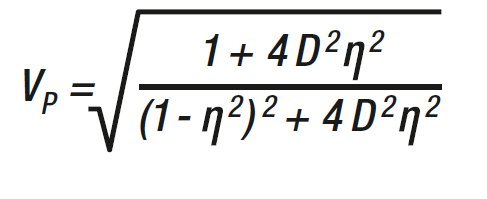 Understanding Vibration Isolation and Leveling